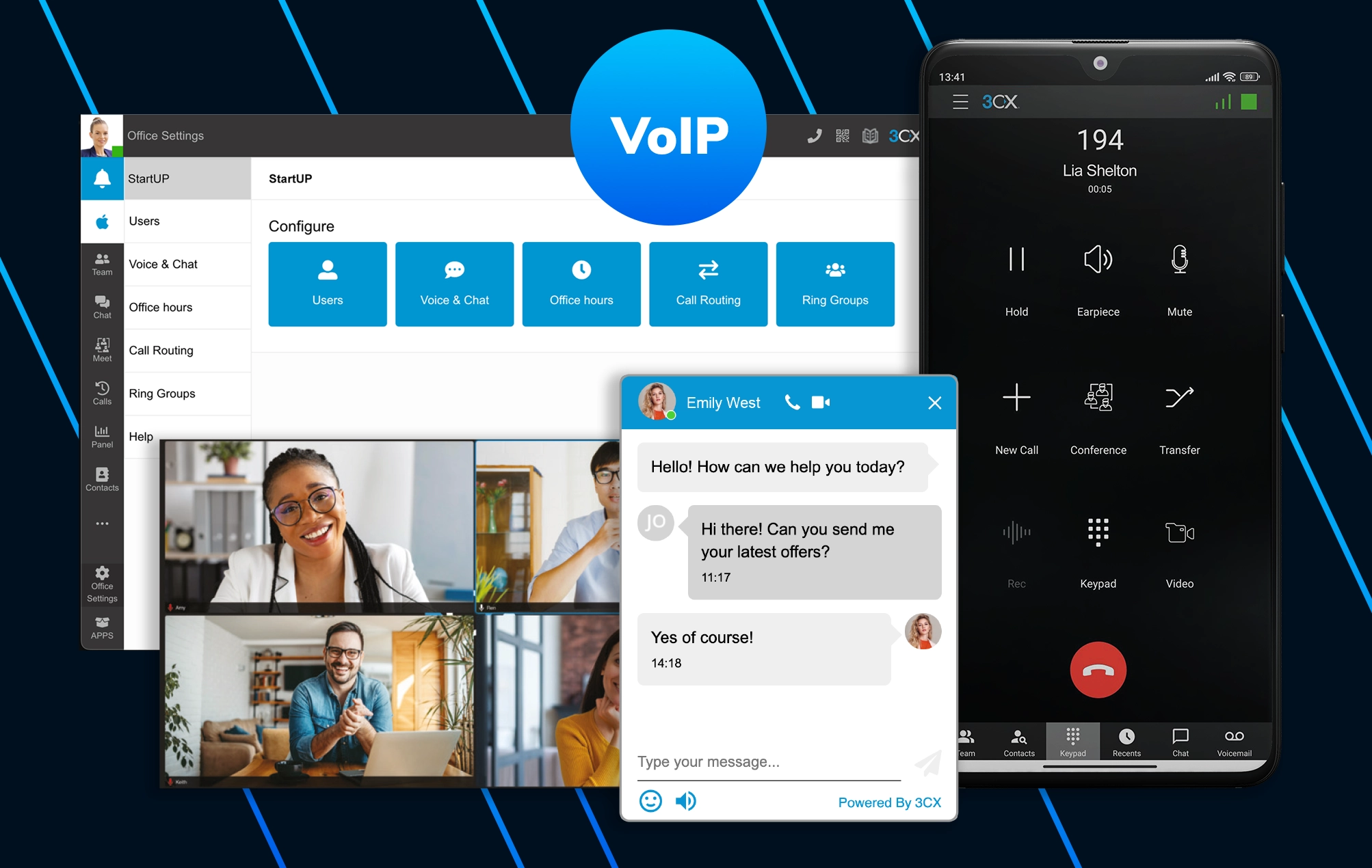 3CX VoIP und Kommunikationslösung: Unified Communications für Unternehmen