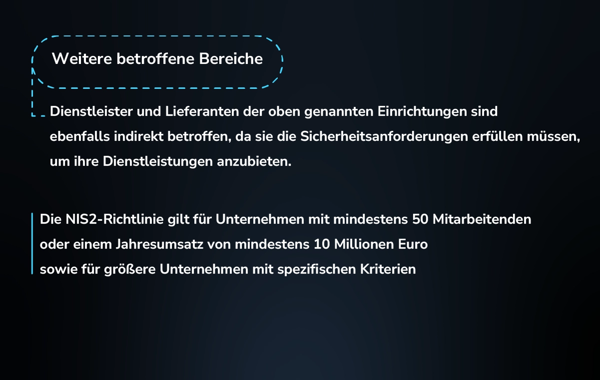 Übersicht weiterer betroffener Bereiche gemäß NIS2