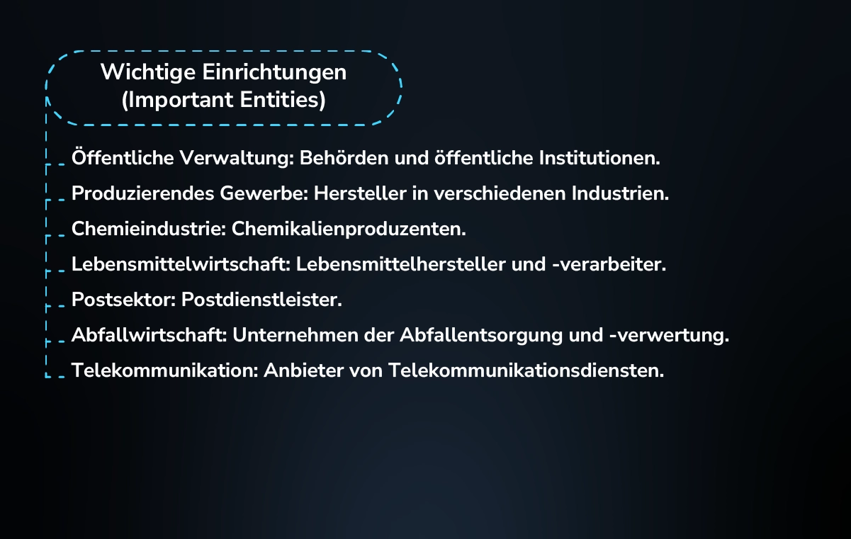 NIS2 Definition wichtiger Einrichtungen